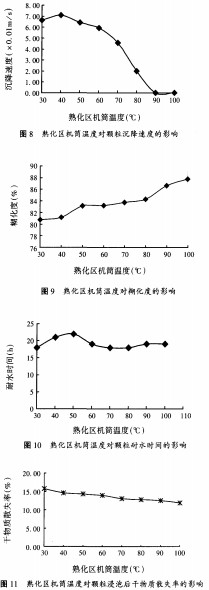 顆粒機,秸稈壓塊機,飼料顆粒機,木屑顆粒機,秸稈顆粒機