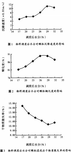 顆粒機,秸稈壓塊機,飼料顆粒機,木屑顆粒機,秸稈顆粒機