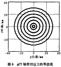 秸稈壓塊機顆粒機 秸稈壓塊機顆粒機