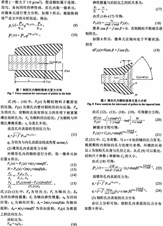 木屑顆粒機秸稈壓塊機