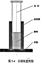顆粒機秸稈壓塊機 顆粒機秸稈壓塊機