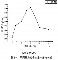 顆粒機秸稈壓塊機 顆粒機秸稈壓塊機