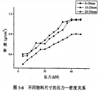 顆粒機秸稈壓塊機 顆粒機秸稈壓塊機