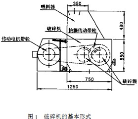 顆粒機破碎機