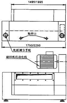 顆粒機破碎機