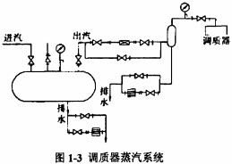顆粒機木屑顆粒機