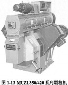 顆粒機木屑顆粒機