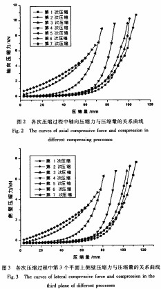 秸稈壓塊機