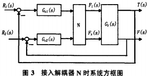 顆粒機公式
