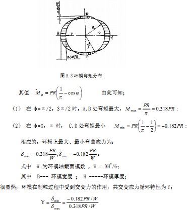 顆粒機製粒機工作工礦 顆粒機製粒機工作工礦