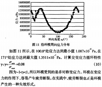 環模顆粒機製粒機